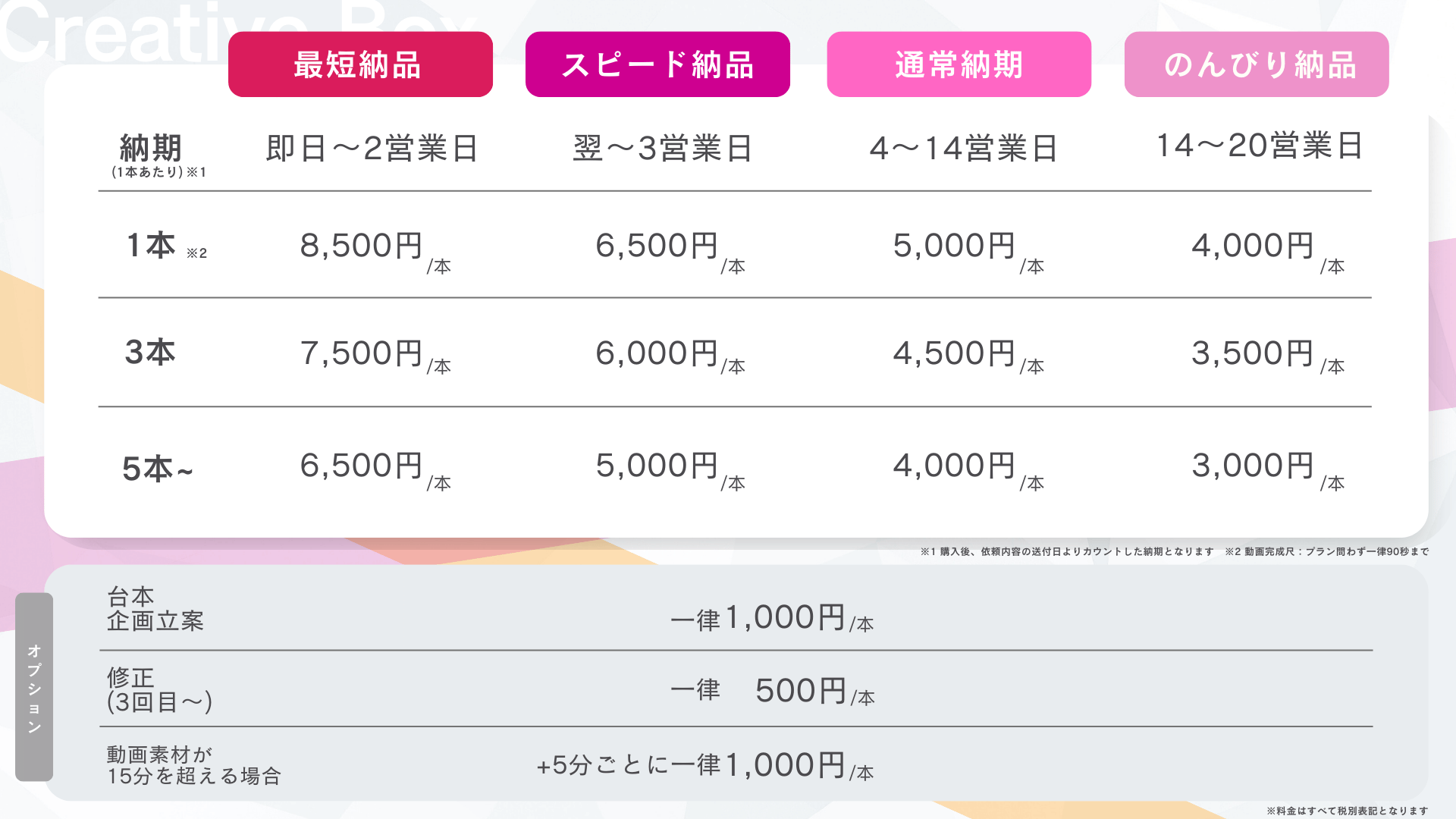注文ページ